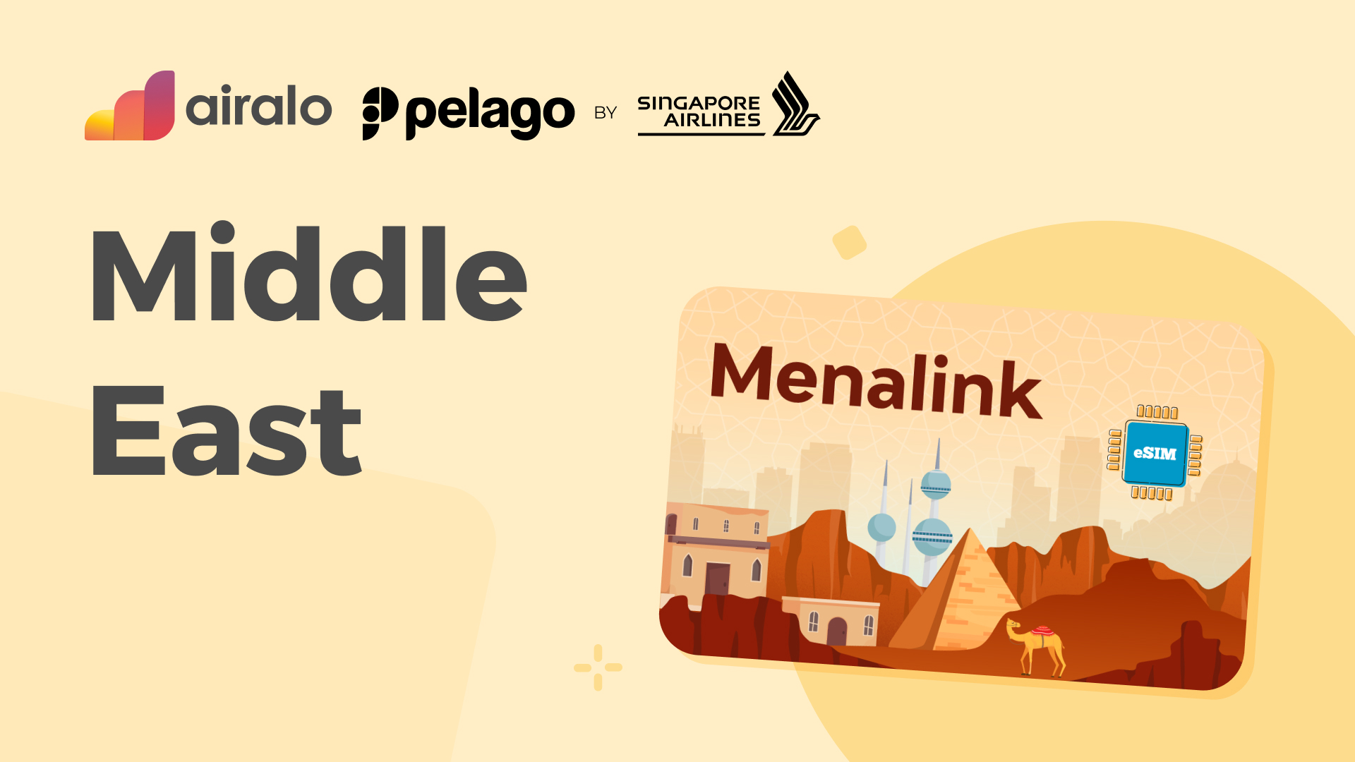 Airalo Middle East and North Africa e-Sim Package - Photo 1 of 1